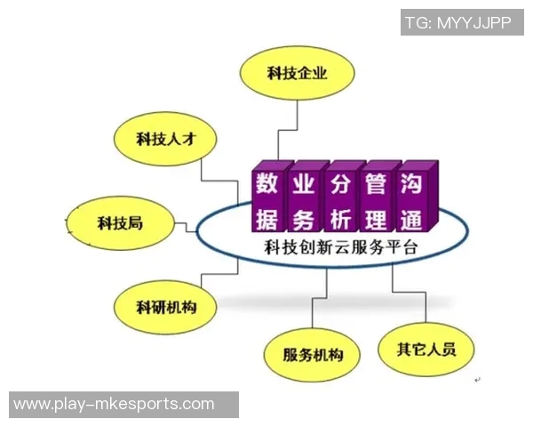 深入探讨EDG在DOTA2赛事中的战术创新与技术应用分析