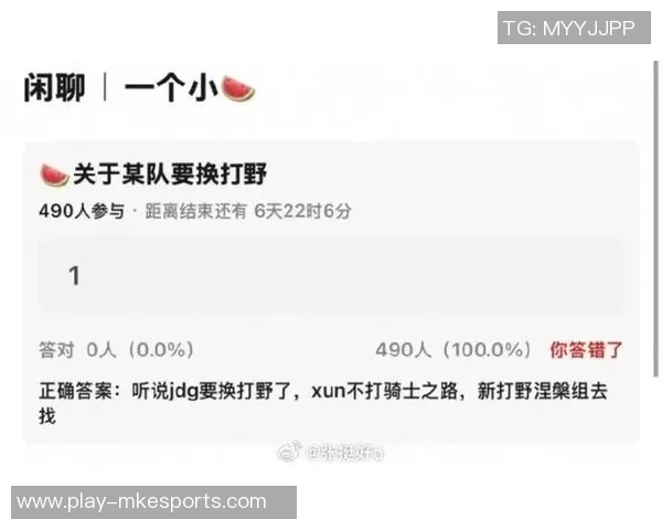 深度探讨杨伟在英雄联盟S15赛季的成长与挑战之路