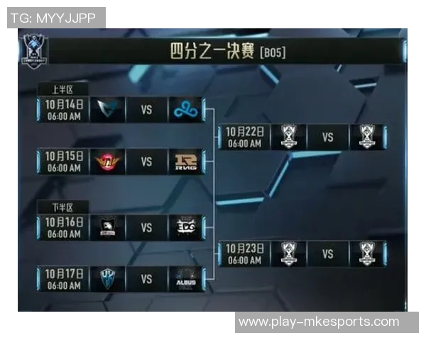 赛后分析EDG与RNG团队协作表现及战术布局在S15英雄联盟赛事中的影响 赛后分析EDG与RNG团队协作表现及战术布局在S15英雄联盟赛事中的影响