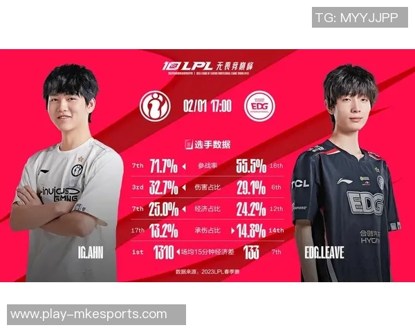 电竞实时数据揭秘EDG实力深度分析与战术探讨 电竞实时数据揭秘EDG实力深度分析与战术探讨