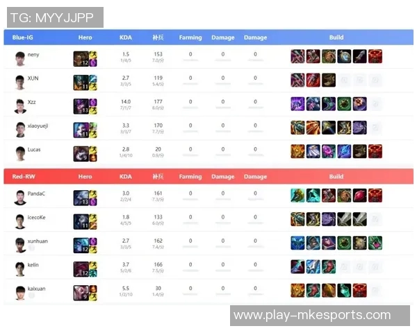 电竞比分英雄联盟专题深度解析JDG战术布局与团队协作策略