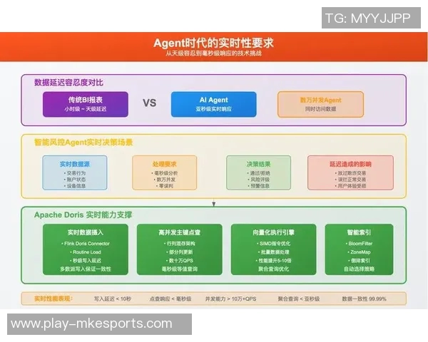 王者荣耀战术分析WE包夹策略的深度解读与应用探讨实时数据