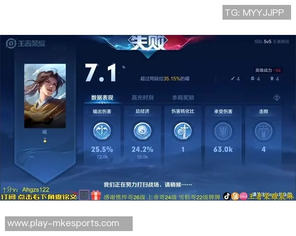 聚焦王者荣耀LNG的速度话题探讨与分析如何提升团队反应与决策效率 聚焦王者荣耀LNG的速度话题探讨与分析如何提升团队反应与决策效率