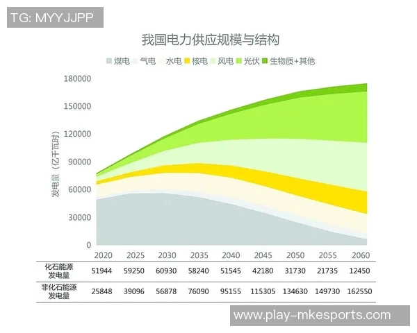 深度解析LNG战队边路渗透策略与战术运用全景剖析 深度解析LNG战队边路渗透策略与战术运用全景剖析